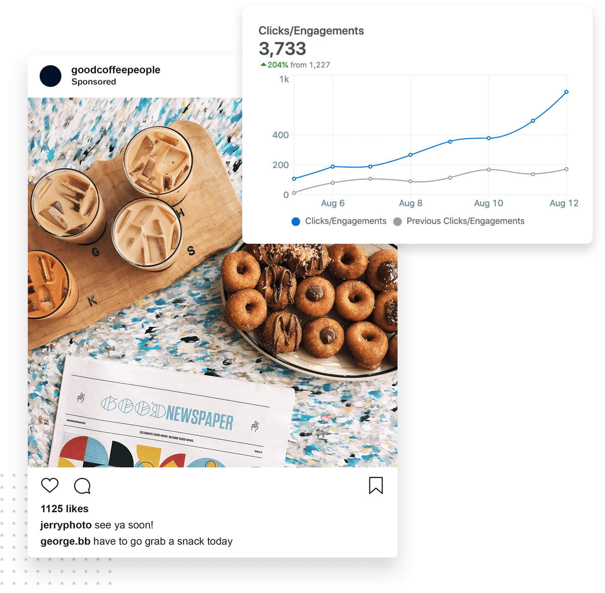Social Ad Preview
